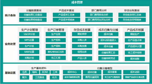 遠(yuǎn)光動(dòng)態(tài) 聚焦遠(yuǎn)光軟件（002063）發(fā)展新格局